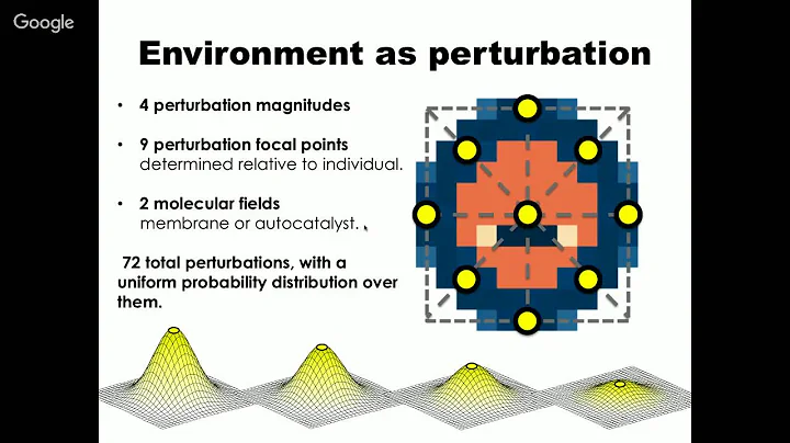 Jan. 2016 -- Eran Agmon, Ontogeny and Adaptivity i...