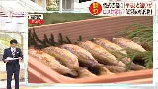 「庭積の机代物」全国から特産品　食品ロスも考慮　(19/11/12)