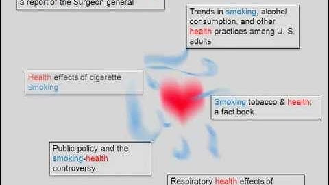 An Introduction to Keyword Searching (University of Arkansas Libraries