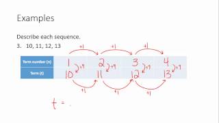 8 2 Sequences and Equations