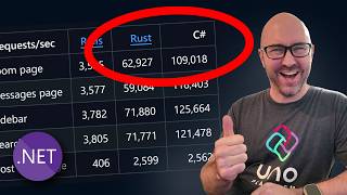 Yes, C# is faster than Rust