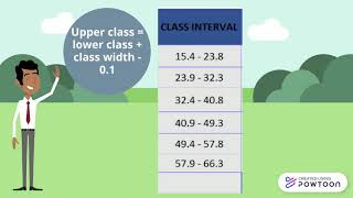 Statistics (DPB30063):Data Presentation