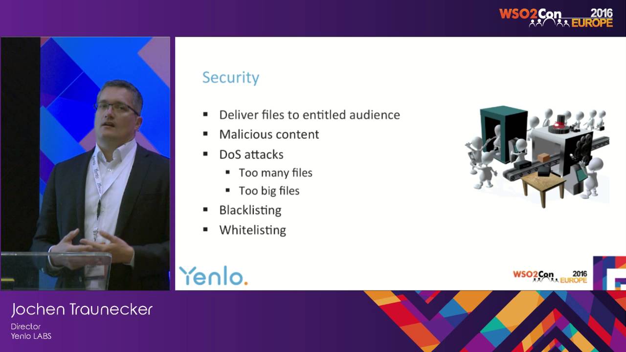 WSO2Con EU 2016 : Managed File Transfer with WSO2  Enterprise Service Bus