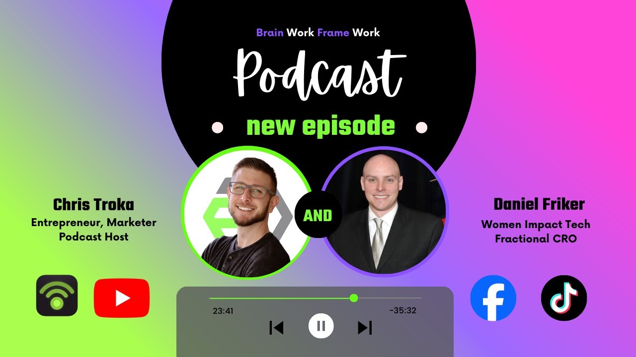 From Startups to Fortune 100: Unlocking Talent through Technology with Daniel Friker