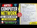 Computer Networks AKTU Notes by CoreConcept | All Units One Shot Revision #cnnotes #aktuexam