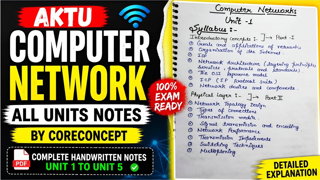 Computer Networks AKTU Notes by CoreConcept | All Units One Shot ...