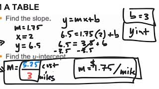 MATH 8 - UNIT 2 - SECTION 8 - NOTES