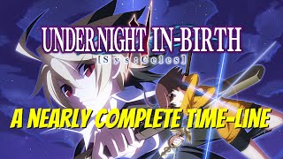Timeline | Under Night In-Birth Lore