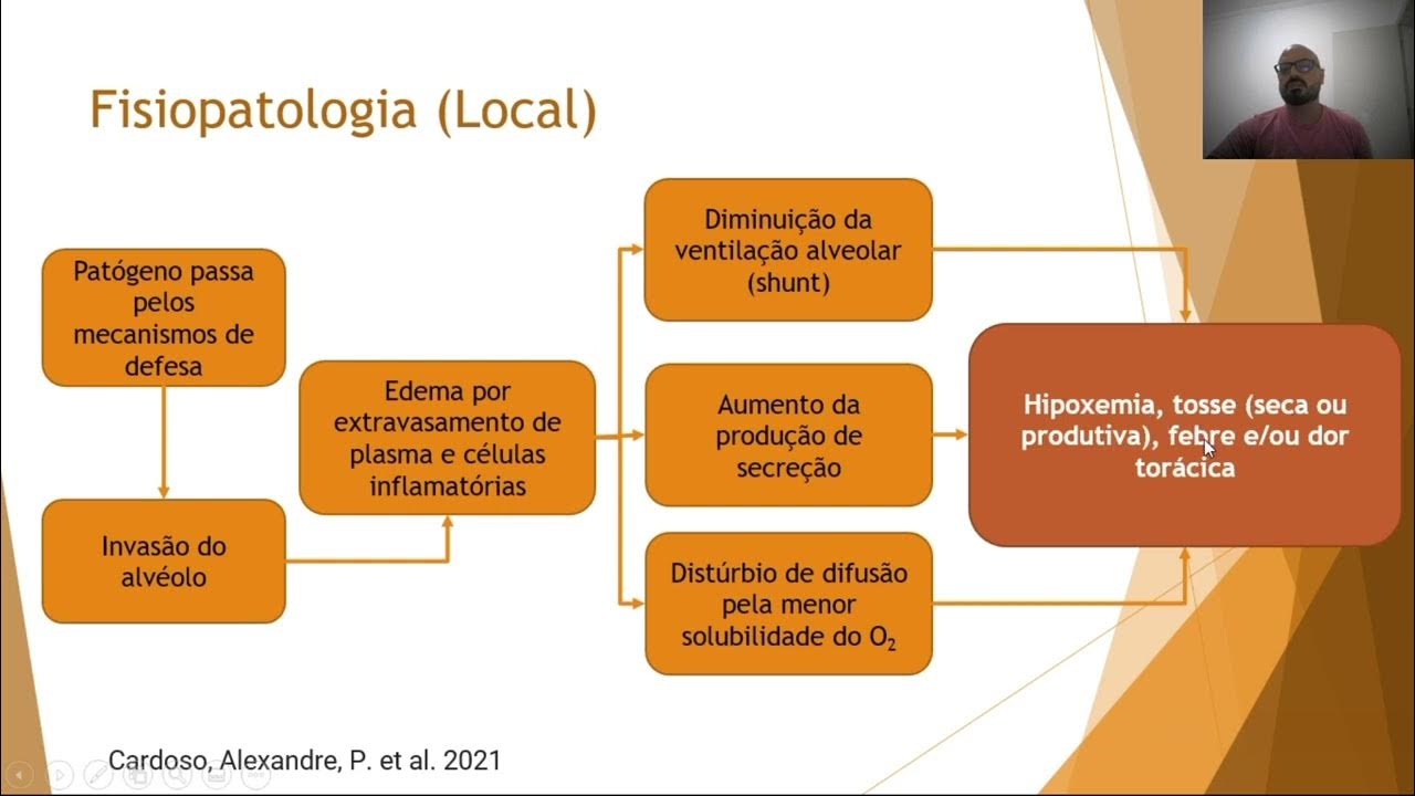 Pneumonia na Infância Etiologia, Fisiopatologia, Diagnósticos Fisioterapêuticos e Condutas