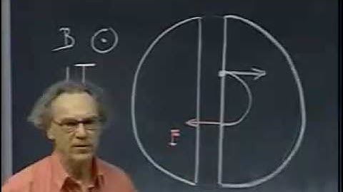 Cyclotron working