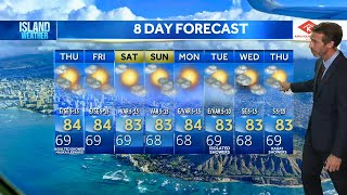 Thursday Island Weather | Few showers pop up with variable winds