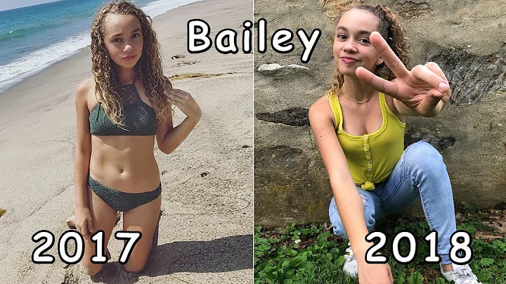 Walk the Prank Before and After 2018 (Real Name & ...