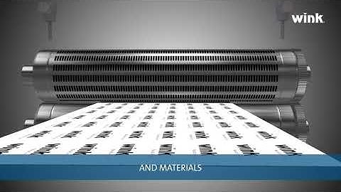 Mind The Gap: why you need an adjustable anvil