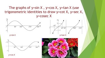 HSC Advanced Mathematics 1 Trigonometry