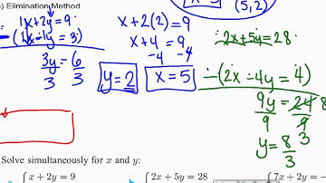 Unit 1: Day 7: absolute value and simultaneous equations