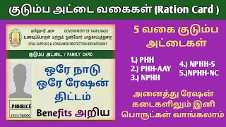 RATION CARD TYPES & BENEFITS | குடும்ப அட்டை வகைகள் & பயன்கள்