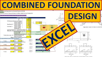 COMBINED FOOTING Design in EXCEL as per ACI-318 CODE