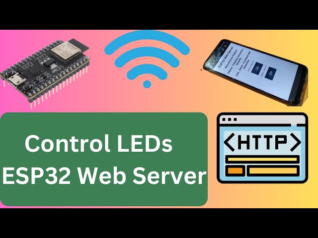 Schnell und einfach selbst gebaut: LED-Laufschrift mit WLAN und ESP32