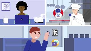 Access Hiretech l Sodexo