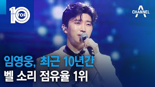 임영웅, 최근 10년간 벨 소리 점유율 1위 | 뉴스TOP 10