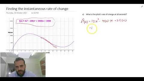 Finding the instantaneous rate of change