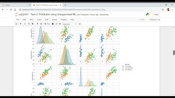 Task 2  Prediction using Unsupervised ML   Jupyter Notebook