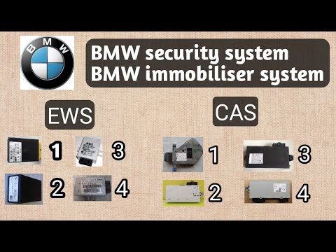 What is CAS 1, CAS 2, CAS 3, CAS 4, EWS 1, EWS 2, EWS 3, EWS 4 .