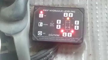 RV Leveling Systems