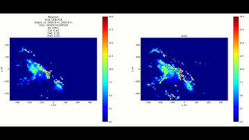 Tracking radar echo by a Cross-correlation technique