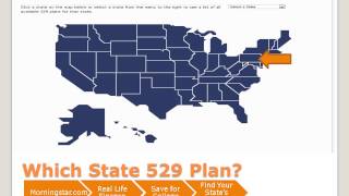 Sports Performance College Savings for High Net Worth Individuals