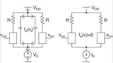 AIC Lecture 43: Non-Linear response of Differential amplifiers to common mode inputs