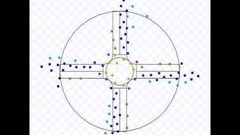 TRVF algorithm, for 100 holonomic robots, K=4 and default parameters.