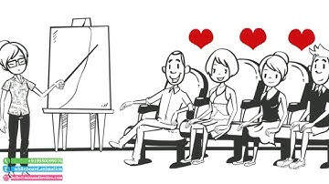 ✅ Whiteboard Animation Video Hand Drawn Video Sketch Animation Whiteboard Explainer Video