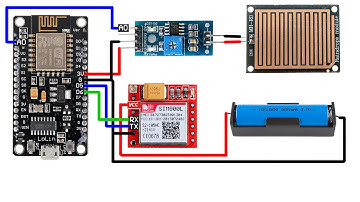 Rain Sensor with SIM800L and NodeMCU | GSM Based Rain Detector Alarm