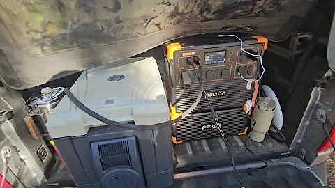 Vehicle charging the #Pecron #E3600LFP 