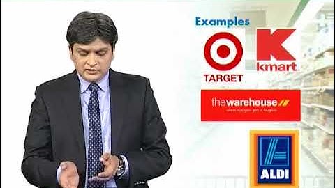 What is Full Line Discount Store I Retail series designed for Beginners I Dr Yousaf Siddiqui