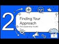 PMP ECO 1 People Task 2 Part 3 The Project People Puzzle