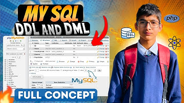 Database Management System in Nepali | Full Concept with Practical | NEB Grade 12 | Kumar Sapkota