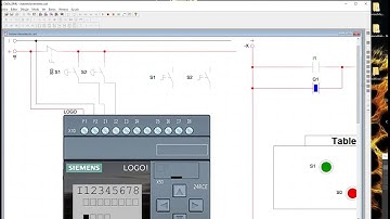 08. Programación Ladder PLC | Enclavamiento (Parte 02)