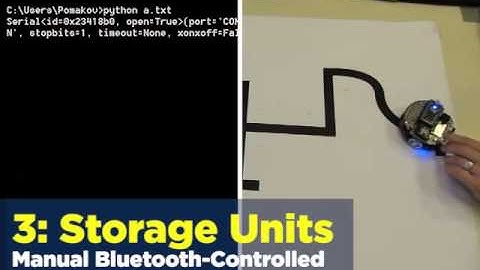 M3PI Robotics Project Overview