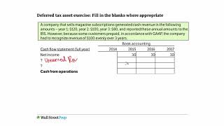 13 Deferred Tax Assets Exercise, Part 2