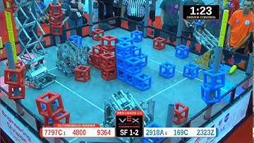 2015 VRC Engr SF1-2 - 7797C 4800 9364 vs 2918A 169C 2323Z - 101 to 74 - VEX Worlds 2015