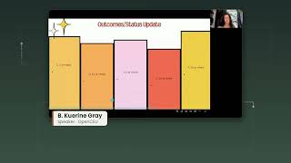 What PDA Looks Like in Real Clients: 5 Complex Case Examples