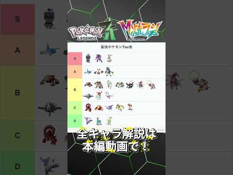 【ポケモンZ-A】大会優勝経験者によるランクシーズン5のティア予想！詳しいキャラ解説は本編動画へ！！