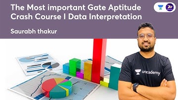 The Most important Gate Aptitude Crash Course I Data Interpretation | By Saurabh Thakur