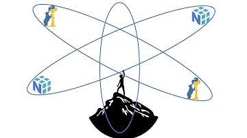 Data Structures | Data Science | Simple Python Tutorials
