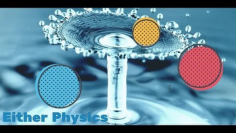 LC 4 : STATISTICAL MECHANICS | Density Of State |