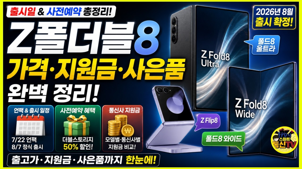 Galaxy Z Fold 8 and Z Flip 8 Launch Imminent!! Pre-order Gifts