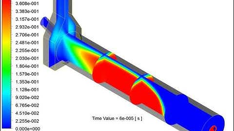 ANSYS CFD Combustion Using UDF