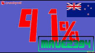 Preview 2 239STUFF V23 Effects (Sponsored By Preview 2 PTOT Funny V10 Effects)